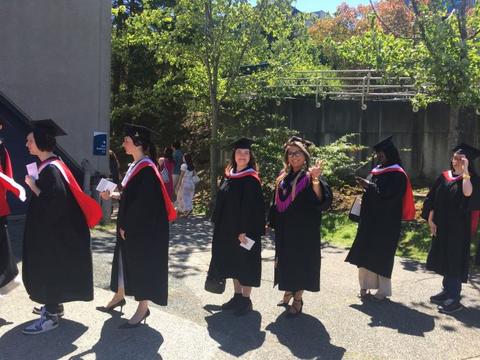 grads